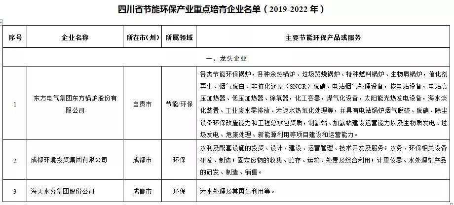 开云电竞(中国区) - 官方网站