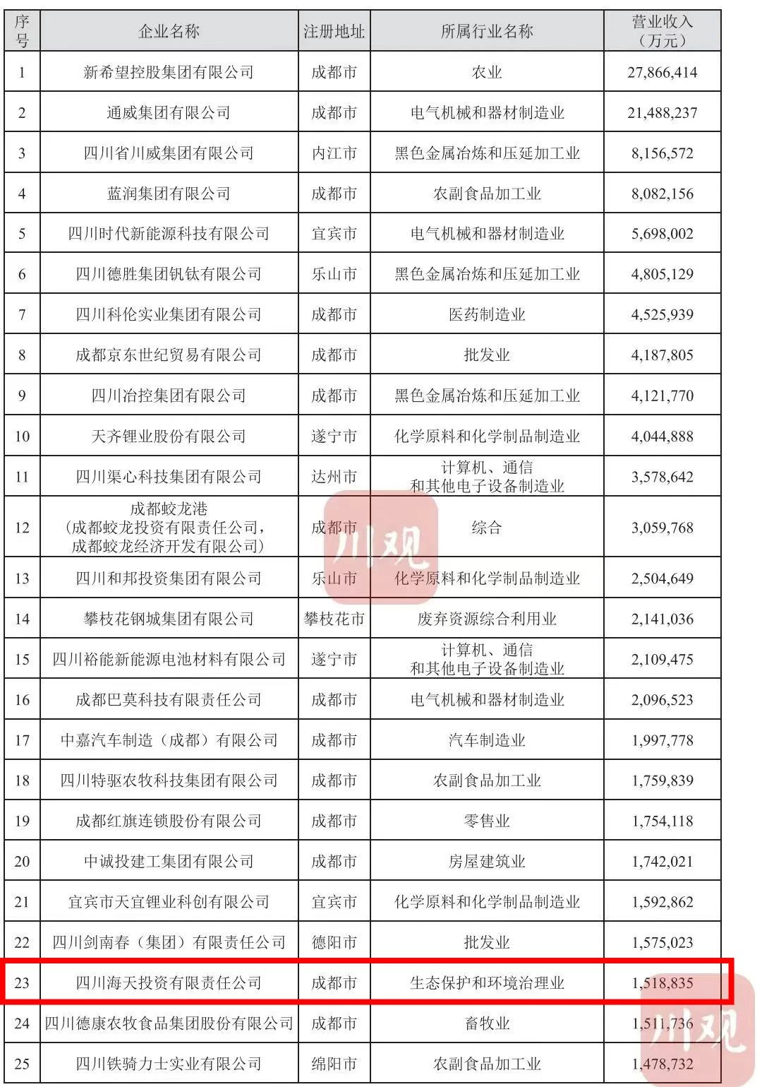 开云电竞(中国区) - 官方网站